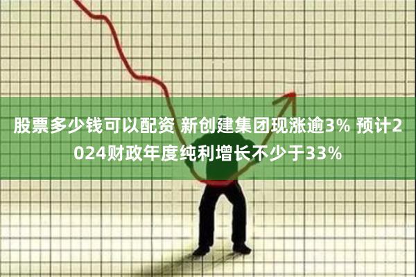 股票多少钱可以配资 新创建集团现涨逾3% 预计2024财政年度纯利增长不少于33%