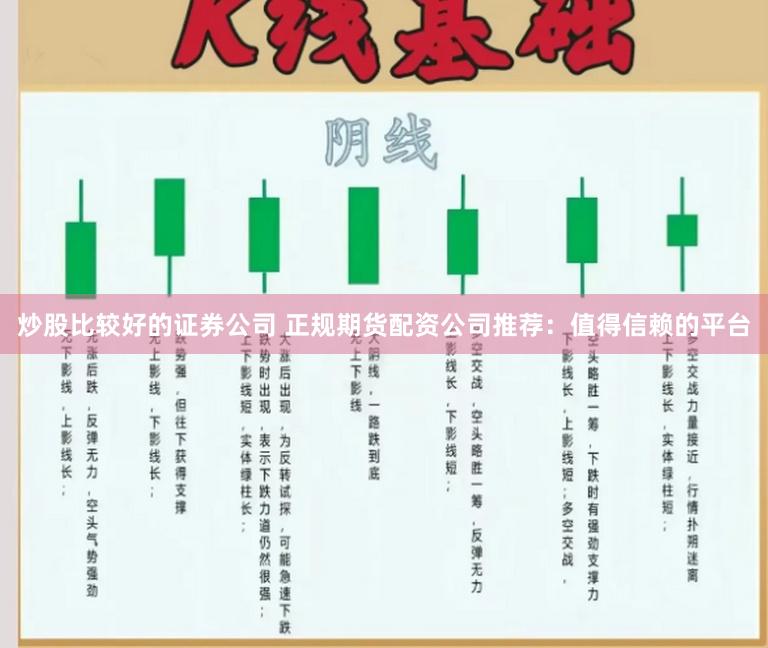 炒股比较好的证券公司 正规期货配资公司推荐：值得信赖的平台